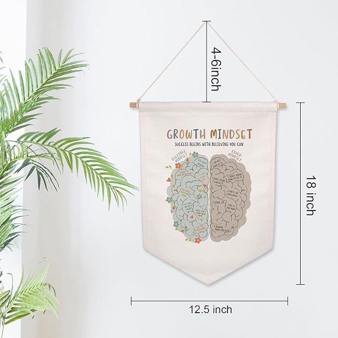 Growth Mindset Banner Hanging Decor, Growth Mindset Therapy Office Decor, Pennant Banner Decor, Counselor Office Decor, Calm Down Corner Poster, Canvas Hanging Decor, Office Wall Decor