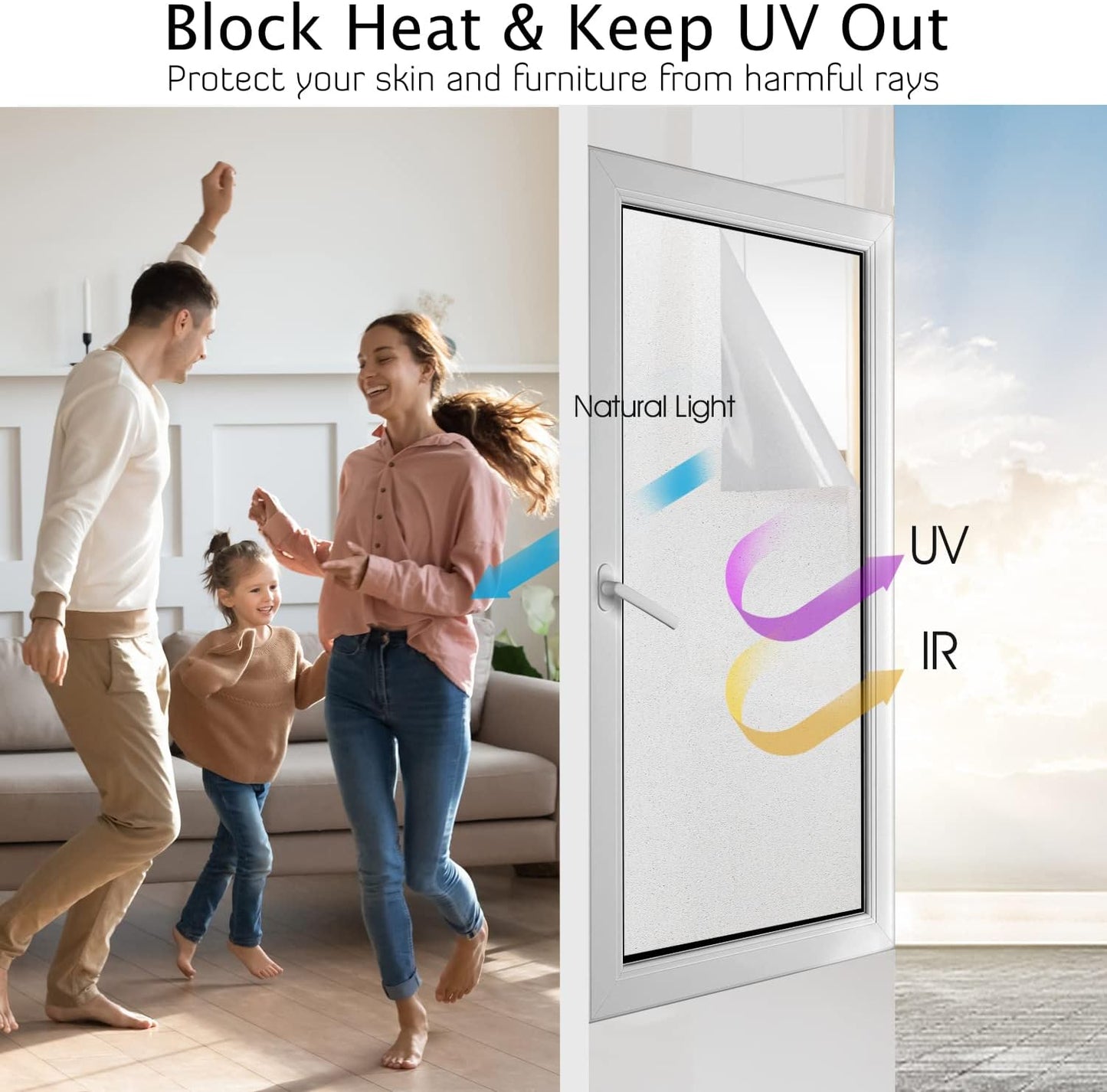 HIDBEA Frosted Window Privacy Film Heat Control UV Blocking, Static Cling Non-Adhesive Reusable Door coverings for Bathroom Home Office (Frosted 29.5 Inch x 13.1 Feet)
