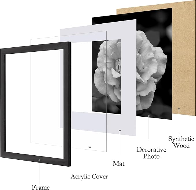 eletecpro 10x10 Picture Frames Set of 9 with Clear Acrylic Cover, Display 5x5 Photos with Mat or 10x10 Without, Classic and Sturdy Square Collage Gallery Wall Decor, Easy Wall Mount, Black