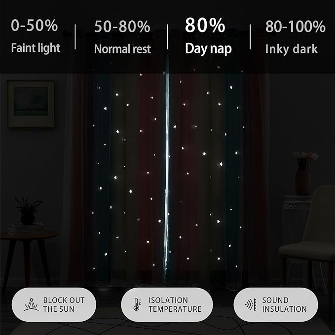 XiDi Blackout Curtains for Girls Bedroom Decor 2 Panels Set, Rainbow Star Design Ideal Drapes for Kids Room with Unicorn Theme Princess Room Decor 45 Inches Length Pink Blue Yellow 34x45