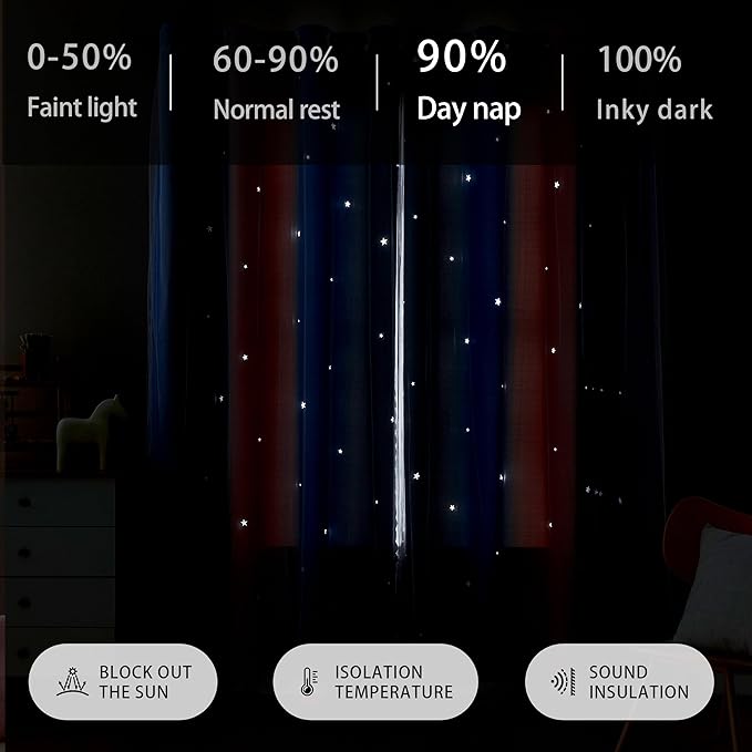 XiDi Dream Star Blackout Curtains for Kids Rooms Girl Princess Curtain for Daughter Bedroom Window (Pink Purple, W52 X L63)