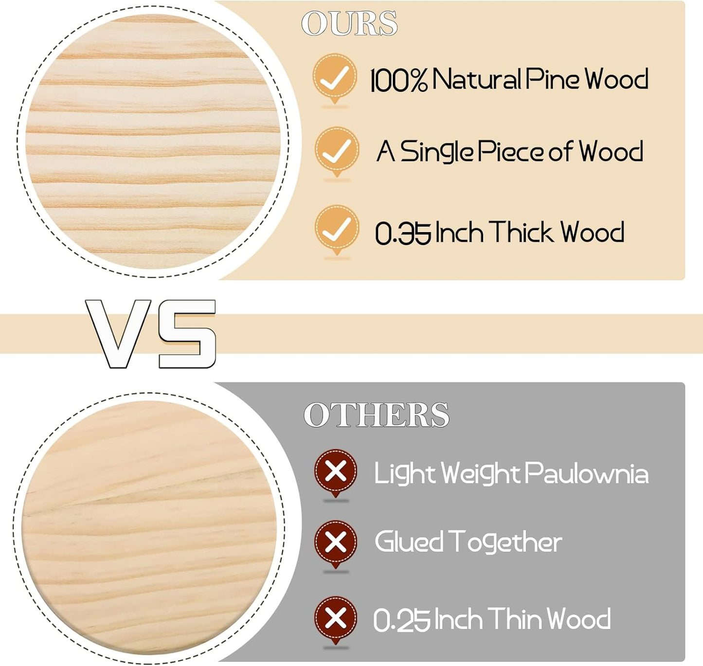 48 Pieces Unfinished Wood Coasters, GOH DODD 4 Inch Wooden Blanks with Non-Slip Pads for Laser Engraving Wood Burning Staining Painting Decoupage Housewarming Gifts Wedding Crafts Education, Round