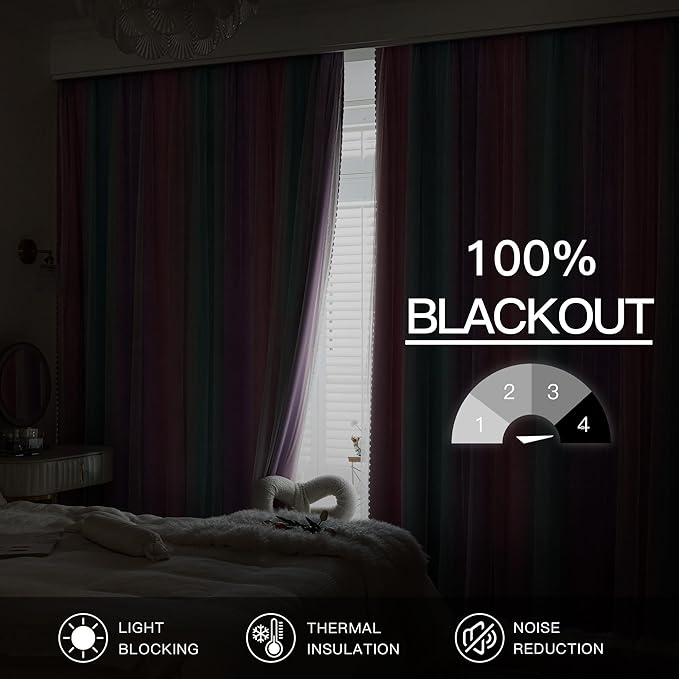 XiDi Kids Blackout Curtains with Sheer Overlay for Girl Bedroom 96 Inches Long Pink Purple Green Rainbow Princess Double Layer Curtain Thermal Insulated Room Darkening Grommet Drapes 2 Panels W34xL96