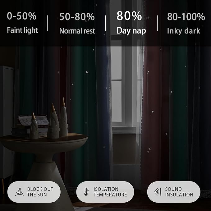 XiDi Pink Grey Green Girls Curtains for Bedroom Rainbow Blackout Short Curtains for Kitchen Cafe Window Room Darkening Kids Childs Nurser Room Wall Decor 84 inches Long 34 inches Wide 2 Panels Set