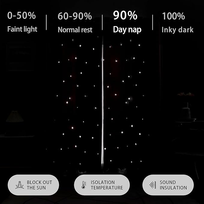 XiDi Dream Star Blackout Curtains for Kids Rooms Girl Princess Curtain for Daughter Bedroom Window (Pink Grey, W52 X L84)