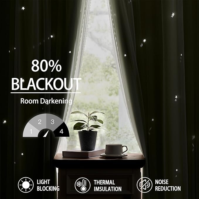 XiDi Green Curtains for Bedroom, Girls Room Blackout Curtains, Kids Room Darkening Curtains, Light Green Decor, 1 Panel Sage Green/34/72/1