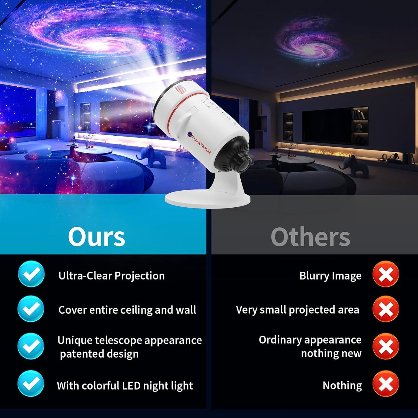 [Newest 8th Gen Planetarium Projector] Galaxy Projector(White), HD Brighter Wider Projection Planetarium Star Projector with 7-Color Night Light Realistic Starry Sky Space Solar System Moon Nebula for Bedroom Ceiling Room Decor