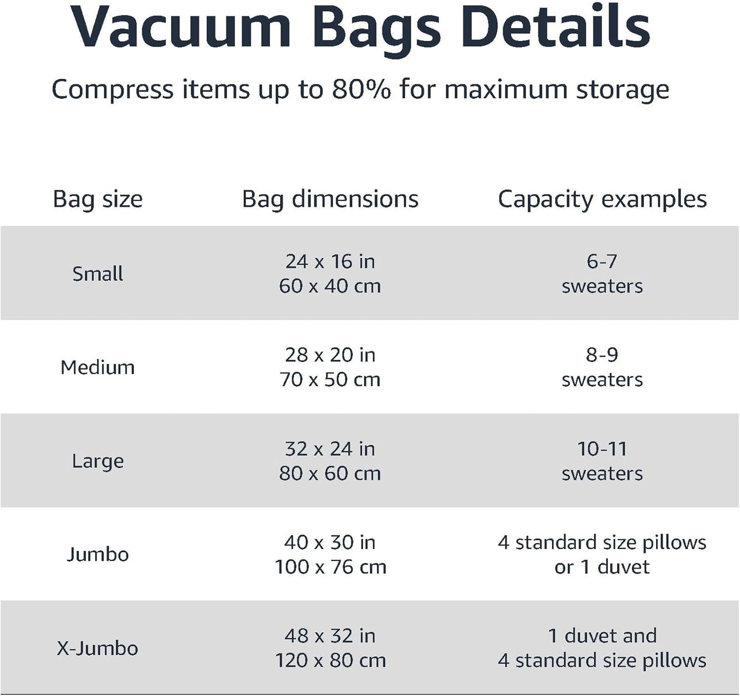 Amazon Basics Vacuum Compression Zipper Storage Bags With Hand Pump, Medium, Clear, 5-Pack, White, Sky Blue