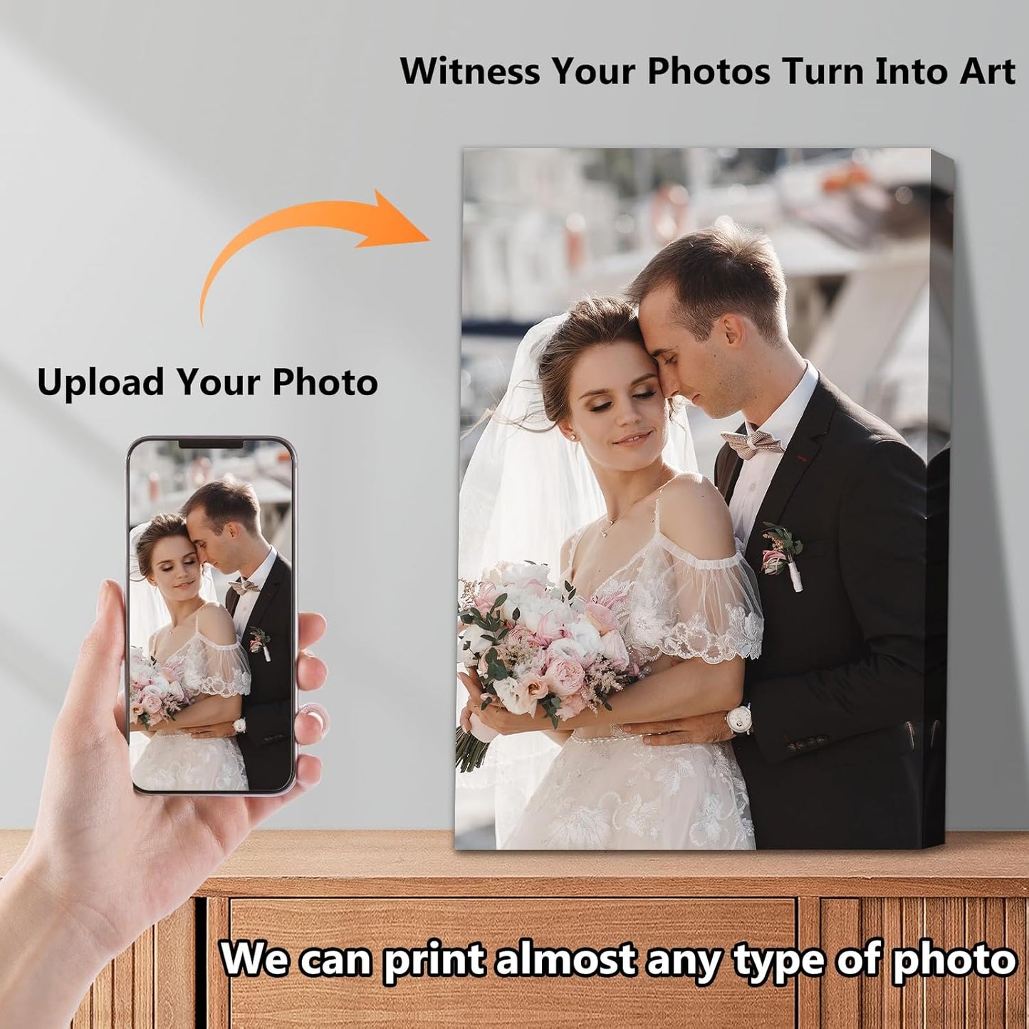 Personalized Custom Canvas Prints with Your Photos & Text, Customized Picture Print, Transform Own Images Into Framed Wall Art Digitally Printed Photo to Canvas, Keepsakes Gifts for Family 18x12’’