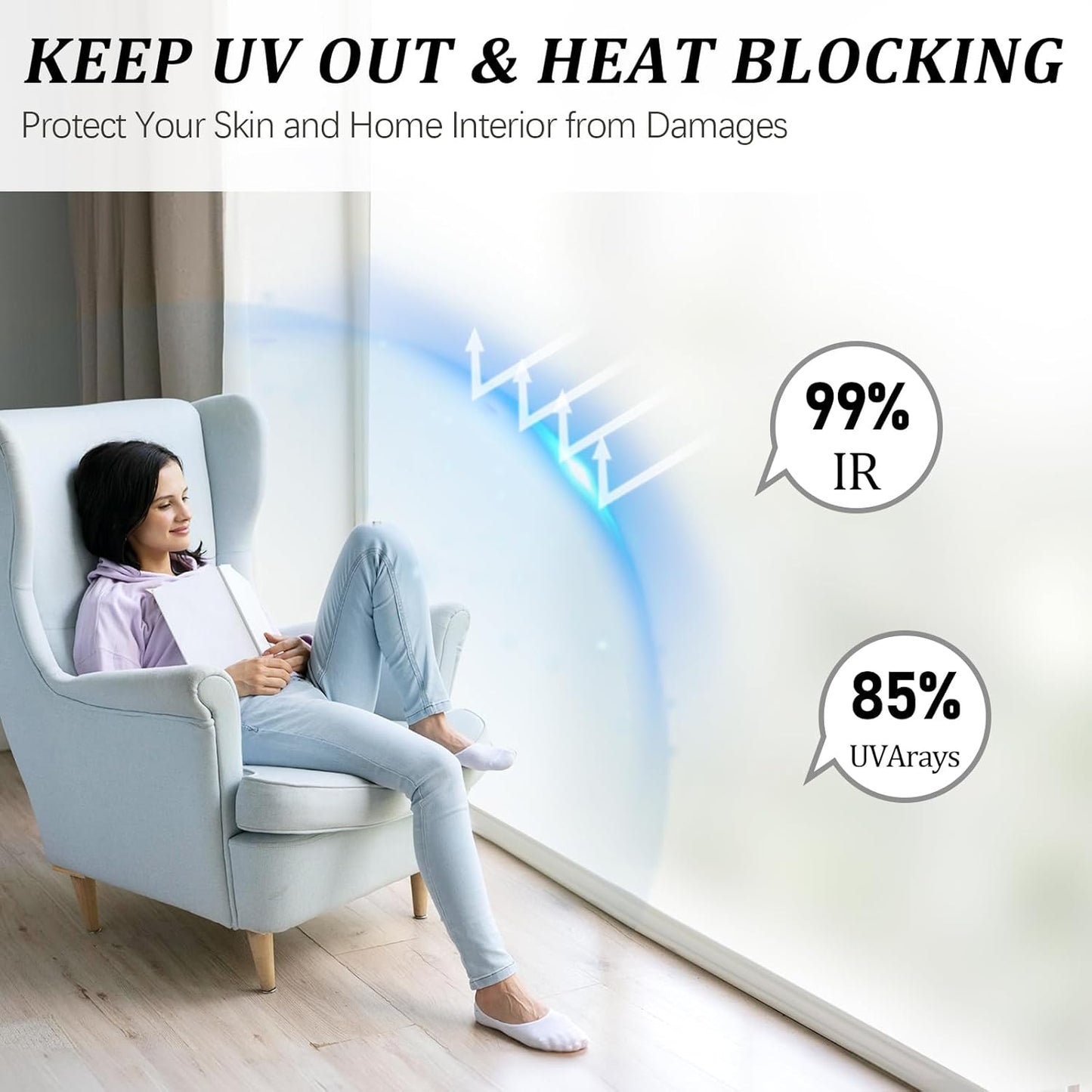 Window Privacy Film, Frosted Glass Static Cling Non-Adhesive Window Cover For Bathroom UV Sunlight Blocking Heat Control For Home Decorative Frosting Pure Matte White Size 17.5 x 78.74 Inches