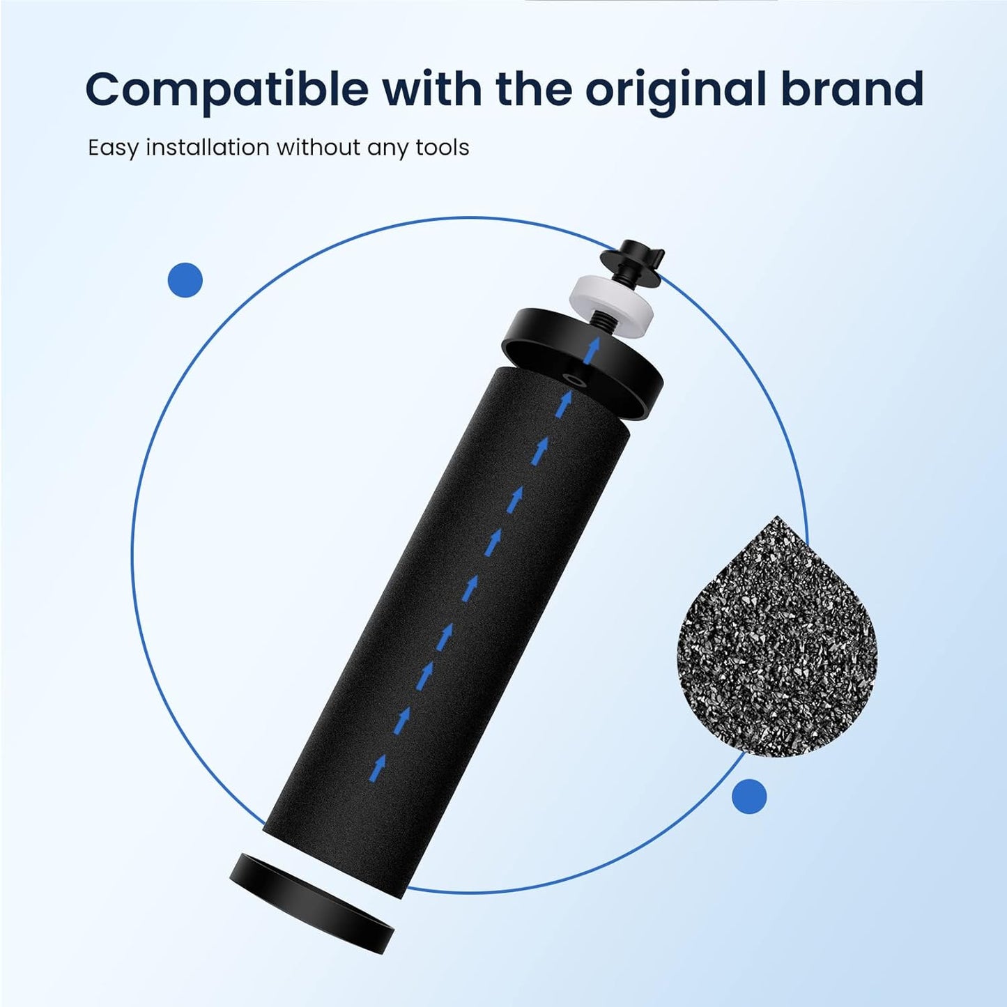 GLACIER FRESH Replacement for BB9-2 Black Purification Water Filter, Compatible with Berkey® BB9-2 Black Filters and Berkey® Gravity Water Filter System, 3 Pack
