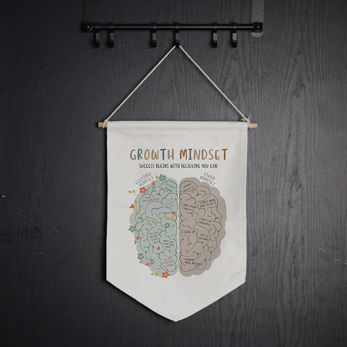 Growth Mindset Banner Hanging Decor, Growth Mindset Therapy Office Decor, Pennant Banner Decor, Counselor Office Decor, Calm Down Corner Poster, Canvas Hanging Decor, Office Wall Decor