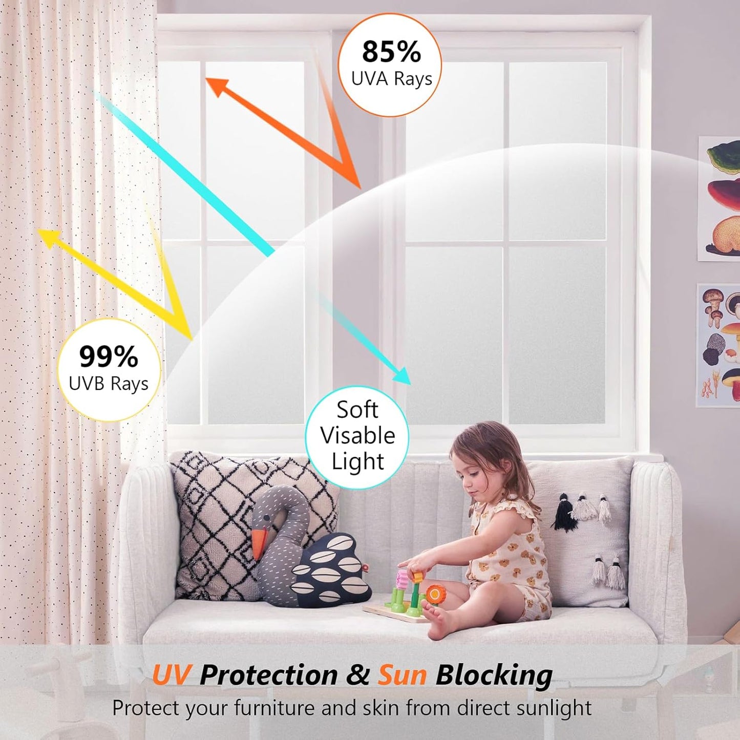 Kromapolis Window Privacy Film Frosted Glass Window Film, Heat Blocking Privacy Film for Glass Windows, Static Cling Non-Adhesive Frosting Window Stickers for Door Home (Frosted, 29.5 x 78.7 inch)