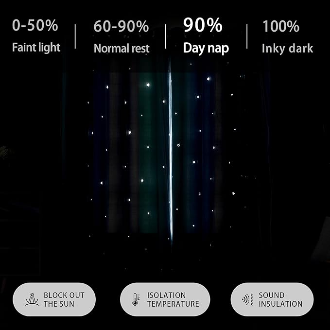 XiDi Curtains for Girls Bedroom Kids Room Unicorn Princess Theme Home Decor 72 inches Length Blue Green Grey, W52 X L72 2 Panels