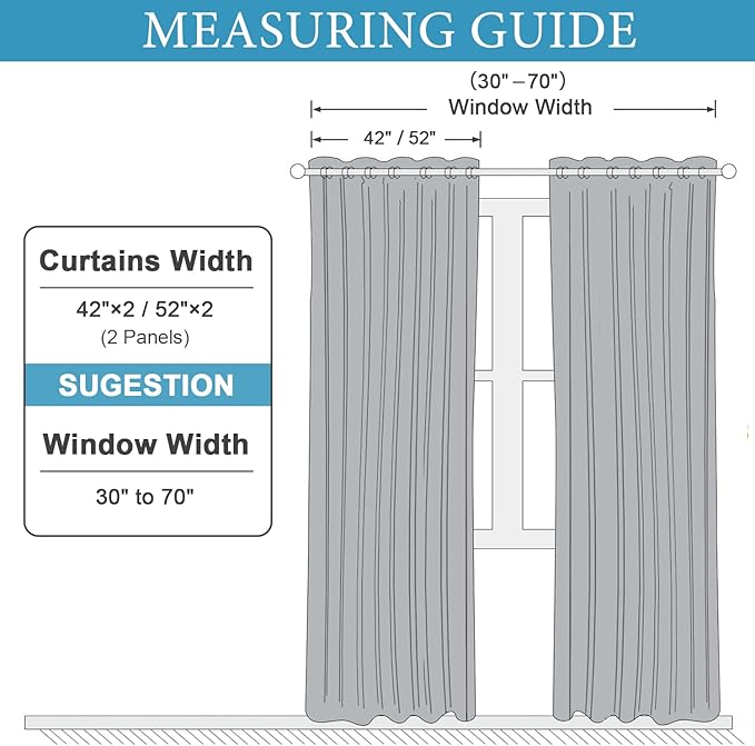 UNISTAR 2 Panels Stars Blackout for Bedroom Living Room Girls Kids Baby Room, Double Layer Star Cut Out Window Curtain, W34 x L63 Inch Length, Turquoise