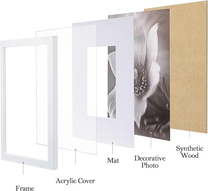 eletecpro 11x14 Picture Frames Set of 9 Classic Gallery Wall Frame Set, Displays 8x10 Photos with Mat or 11x14 No Mat, White Picture Frames Collage Wall Decor for Home Decor