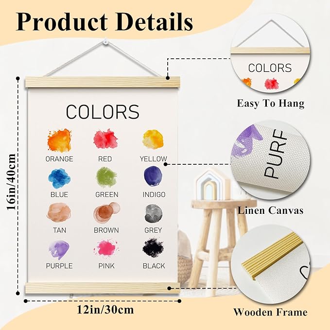 Colors Posters Hanger Frame for Classroom Learning Hanging Poster for Classroom Nursery Decor Educational Wall Art Decor for Preschool Kids Room Playroom Canvas Wall Art Print 16x12 Inches - YY059