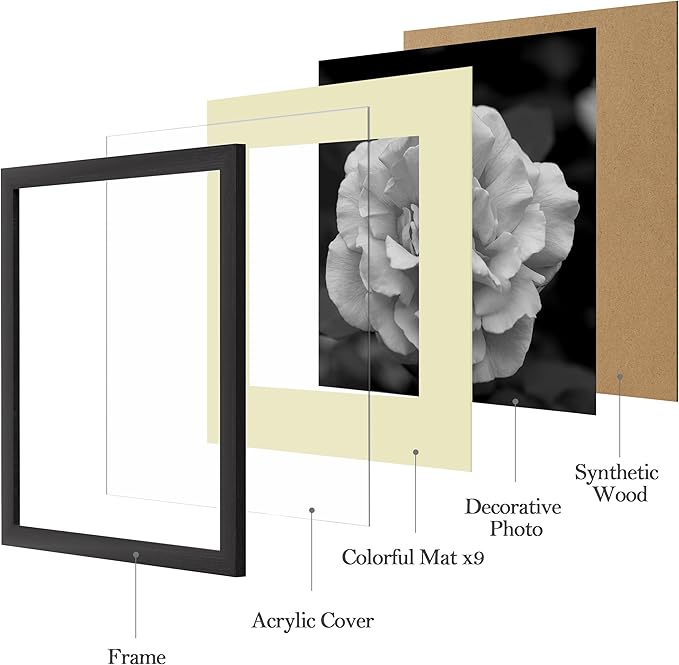 eletecpro 12x12 Picture Frames Set of 9 with Multi Colors Mats for 8x8 Photos or without Mat for 12x12, Square Gallery Wall Decor Collage for Picture Display, Black Frame Set for Wall Hanging