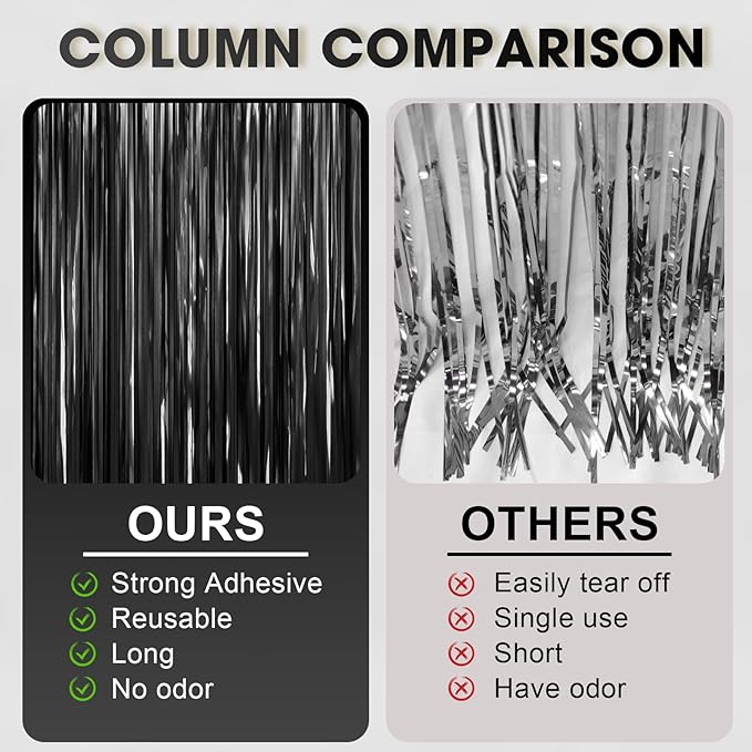 3.3 x 6.6 ft Foil Fringe Backdrop Curtains, Tinsel Streamers Party Decorations, Fringe Backdrop for Birthday, Baby Shower, Gender Reveal, Graduation (9, Black)