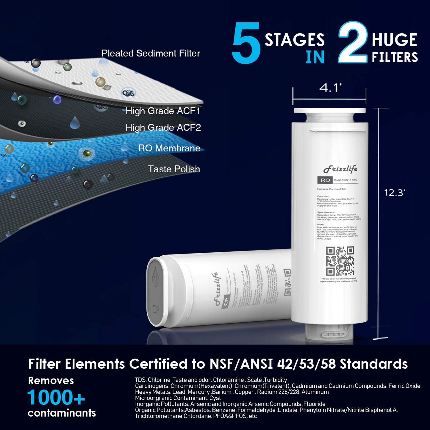Frizzlife Reverse Osmosis System - Tankless 400 GPD Drinking Water Filtration System, Quick Twist Under Sink RO Filter - 1.5 : 1 Pure to Drain - Reduce TDS, Compact Footprint, USA Tech Support, PD400