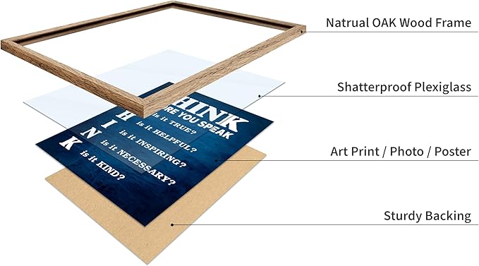 Poster Master Think Poster - Think Before You Speak Print - Educational Art - Teaching Art - Gift for Student, Teacher - Perfect Wall Decor for Classroom, Library, Dorm, 11x14 Beige Framed