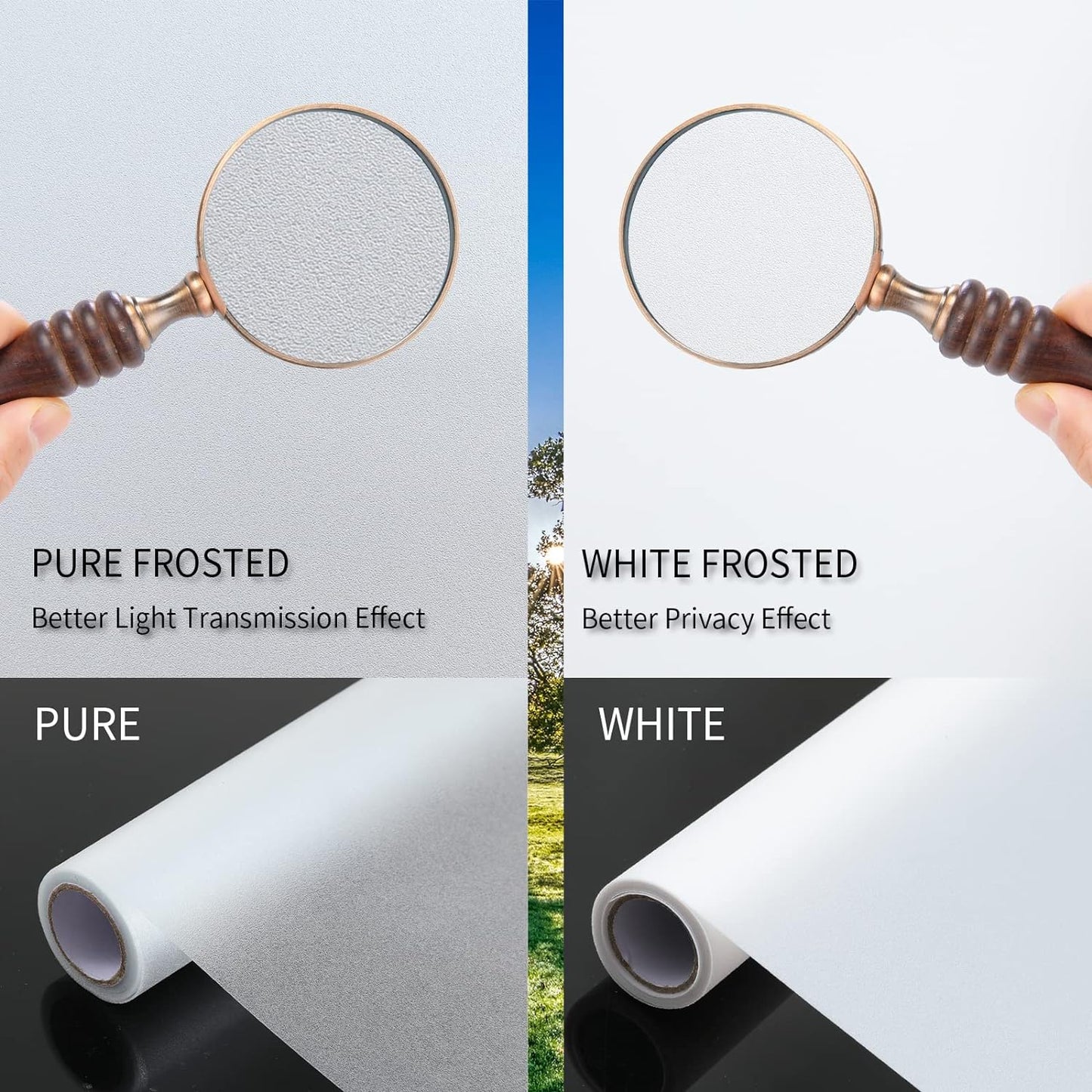 Frosted Glass Window Film with Tools,Reusable Window Privacy Film,Static Clings Window Film Kit for Home Bathroom and Office. (White, 35.4Inch×157.4Inch)