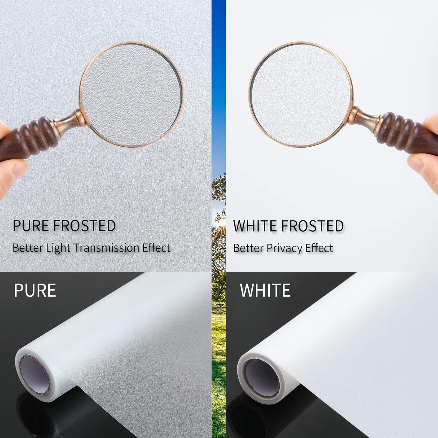 Frosted Glass Window Film with Tools,Reusable Window Privacy Film,Static Clings Window Film Kit for Home Bathroom and Office. (White, 17.5Inch×78.7Inch)