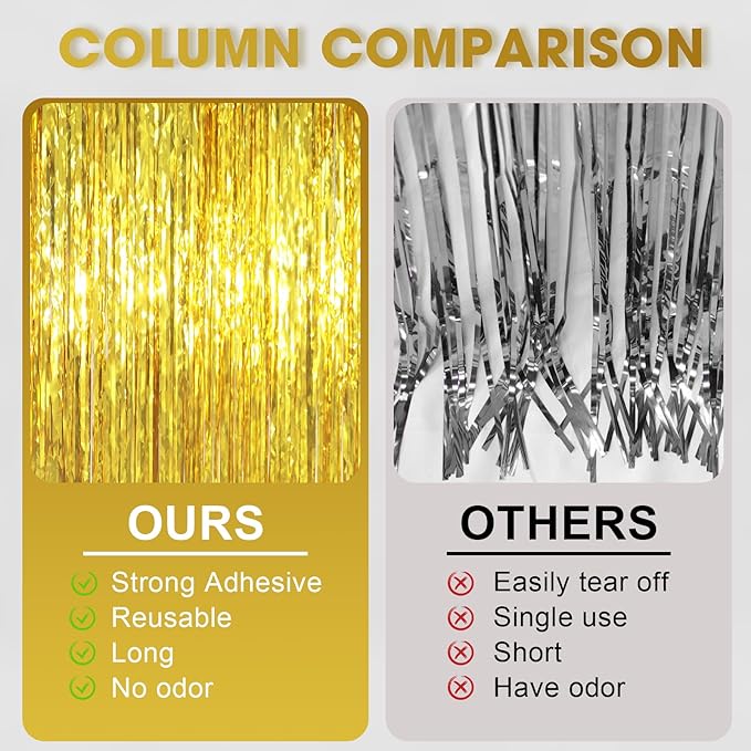 3.3 x 6.6 ft Foil Fringe Backdrop Curtains, Tinsel Streamers Party Decorations, Fringe Backdrop for Birthday, Baby Shower, Gender Reveal, Graduation (9, Gold)