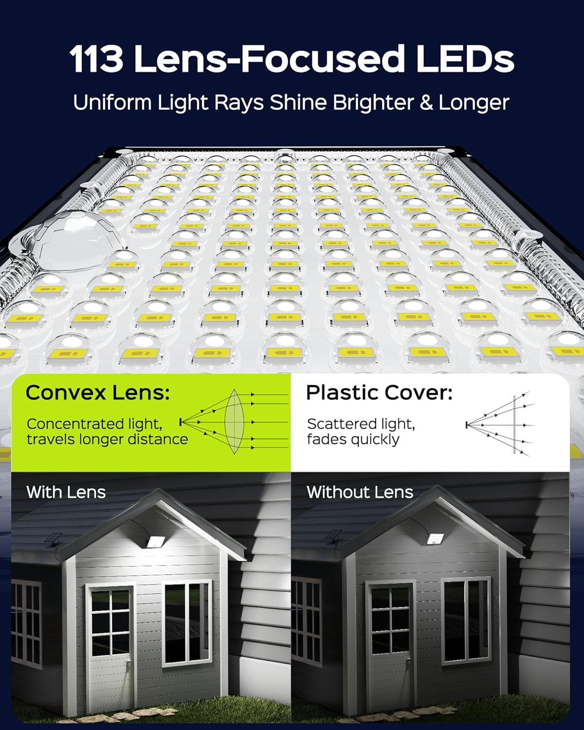 JACKYLED Motion Sensor Flood Lights, 113 LED Cool White Solar Lights for Outside, Dusk to Dawn IP65 Waterproof LED Outdoor Solar Powered Security Spot Lights for Porch Patio Garage (4 Pack)