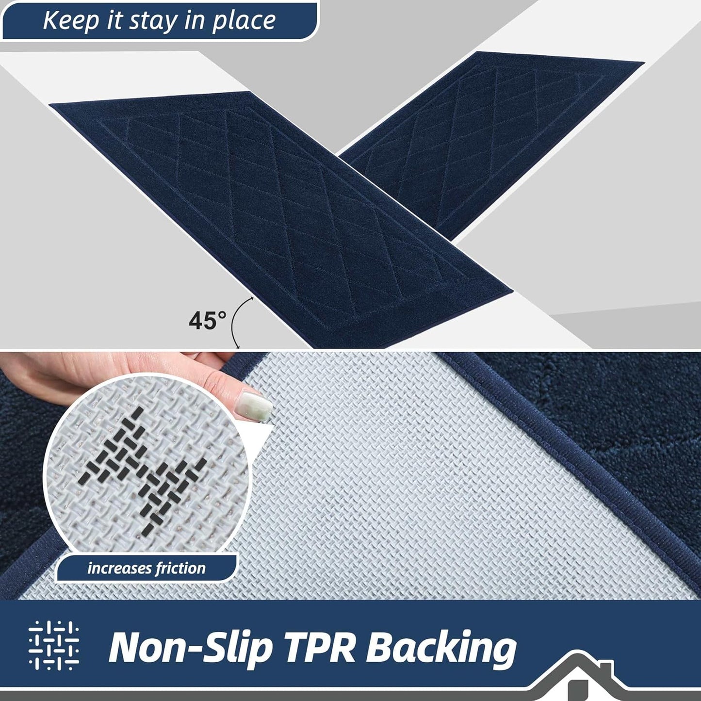 BEQHAUSE Dirt Trapper Door Mat 36" x 60", Doormat Non-Slip Entryway Rugs Washable, Dog Door Mat Stain Resistant and Absorbent Welcome Floor Mat for Front Back Door, Muddy Wet Shoes & Paws, Navy Blue
