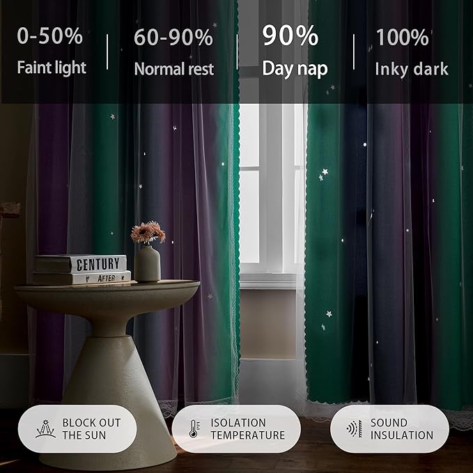 XiDi Purple Rainbow Curtains for Kids' Bedroom - Grey Green, 72x34 in, 1 Panel