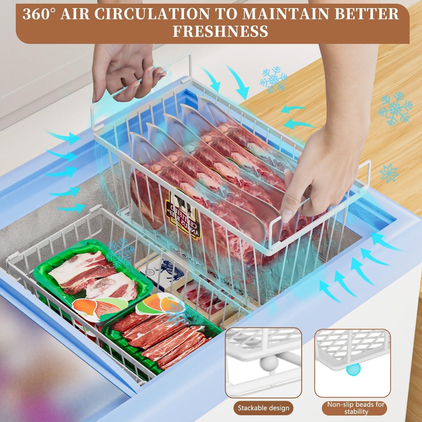6 Pack Stackable Deep Freezer Organizer Bins ，Upgraded Bottom Leak-Proof net，Encryption and Hardening ， Freezer Organizer Bins for 5 to 9 Cu.FT Small Chest Freezer， Easy Get Bottom Foods