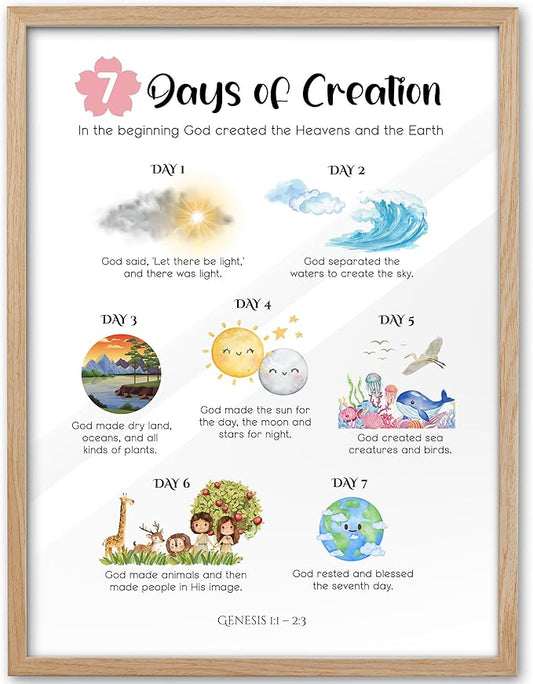 KensTro Christian Nursery Decor Framed Wall Art, 12x16 in 7 Days of Creation Canvas Wall Art Prints,God Art Sunday School Scripture Poster Bible Verse for Christian Boy and Girl Bedroom Set of 1