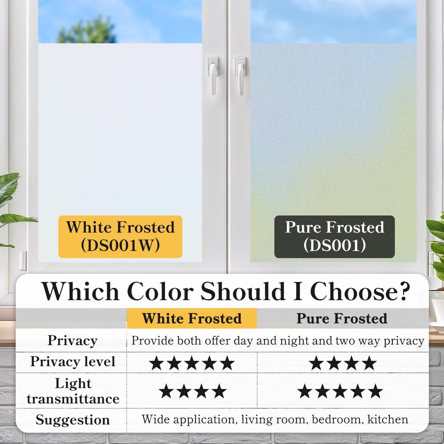 DUOFIRE Privacy Window Film Natural Frosted Glass Film Static Cling Glass Film No Glue Anti-UV Window Sticker Non Adhesive for Privacy Office Meeting Room Bathroom Living Room 35.4in. x 118in. S001