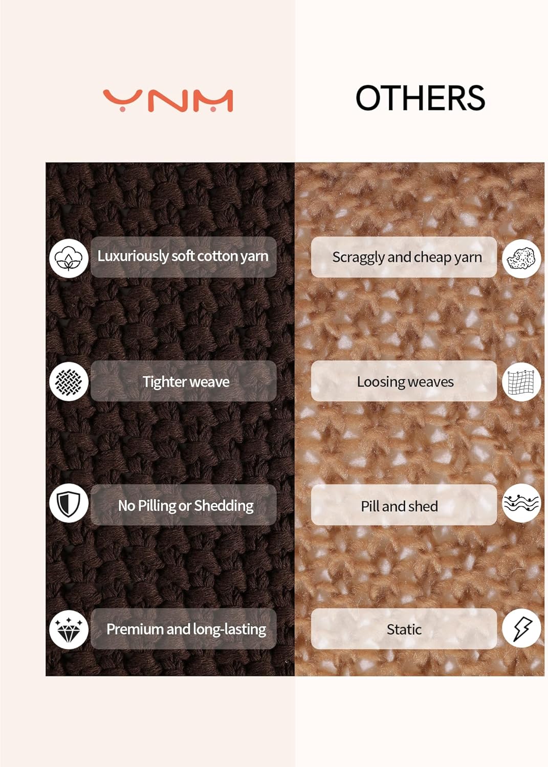 YnM Chunky Cotton Knit Throw Blanket, Cable Knit Throws for Bed Couch Sofa, Comfy & Relaxing, Decorative Piece for Farmhouse Modern Boho Rustic Scandinavian Chic Vibe, Chocolate Brown 50x60 Inches