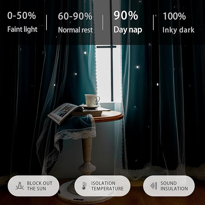 XiDi Black Out Curtains for Girls Bedroom Decor, Unicorn Curtains for Kids Room, Blackout Curtains for Living Room 63 inchs Long 52 inches Wide 2 Panel Teal