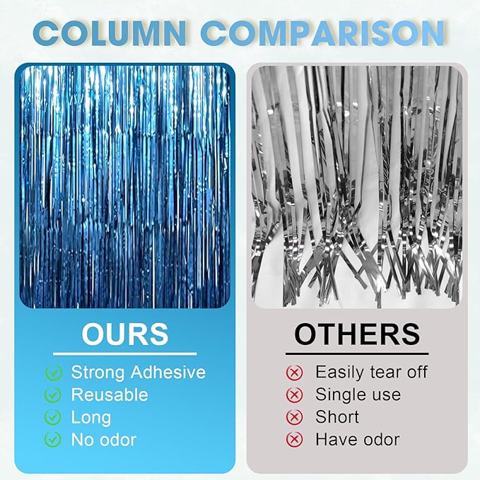 3.3 x 6.6 ft Foil Fringe Backdrop Curtains, Tinsel Streamers Party Decorations, Fringe Backdrop for Birthday, Baby Shower, Gender Reveal, Graduation (3, Retro Blue)