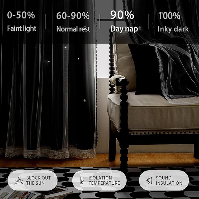 XiDi Black Curtains for Bedroom 2 Panel Set, Blackout Curtains for Girls Bedroom Decor, Star Hollow Out Drapes for Kids Room, Double Layer Window Treatment for Living Room 52x84 Inches Long