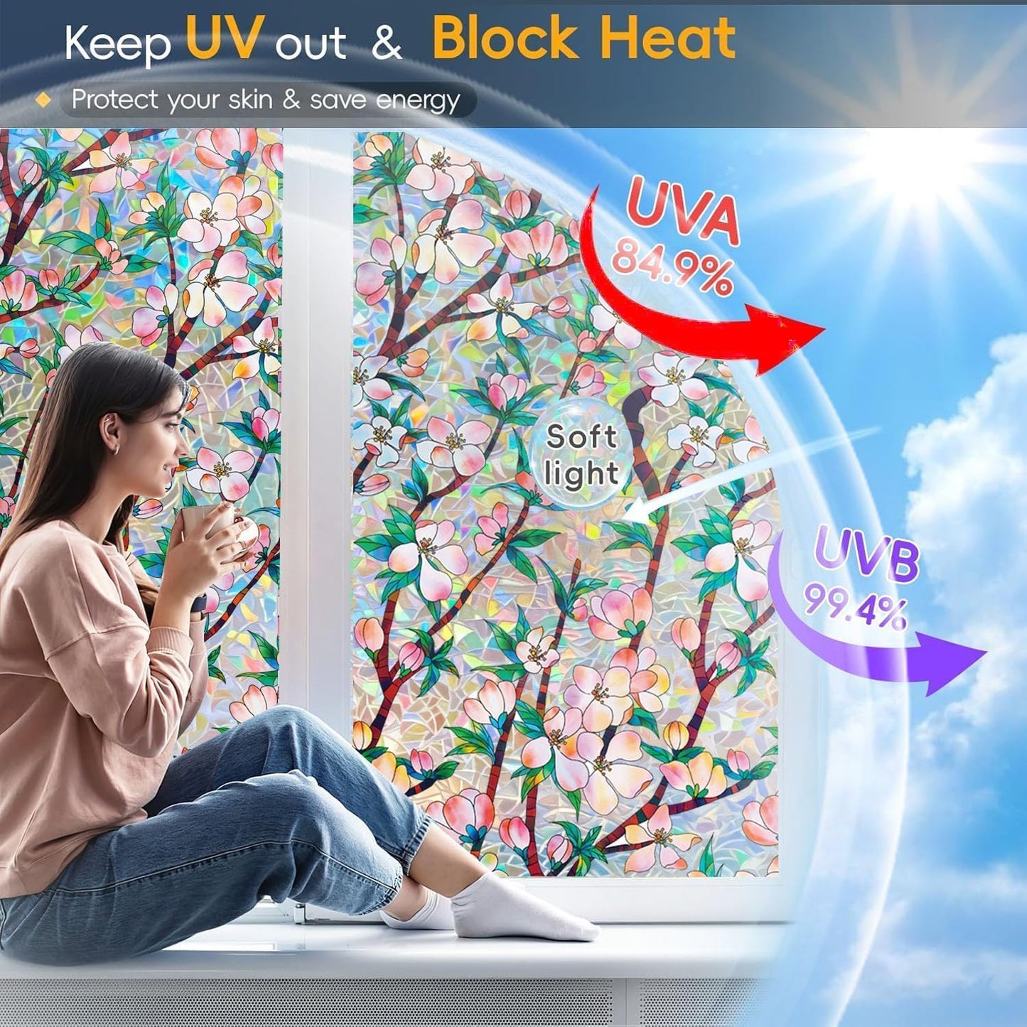 Rainbow Window Privacy Film Decorative, 3D Decals Stained Glass Clings, Static Cling Sticker, Suncatcher Windows Cover Tint for Home, 23.6 Inch x 78.7 Inch