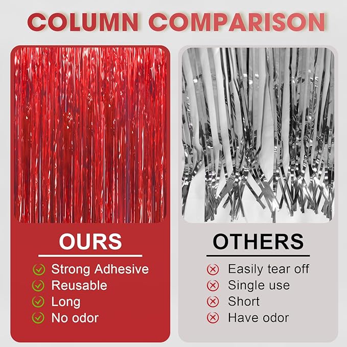 3.3 x 6.6 ft Foil Fringe Backdrop Curtains, Tinsel Streamers Party Decorations, Fringe Backdrop for Birthday, Baby Shower, Gender Reveal, Graduation (3, Red)