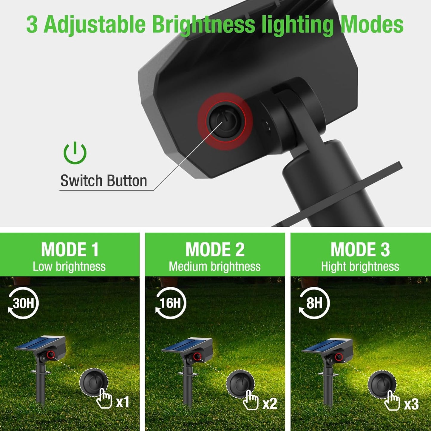 nipify Solar Spot Lights Outdoor Motion Sensor with 3 Modes, [ 2 Pack ] Solar Spotlights Outdoor Waterproof 2-in-1 Auto On/Off Landscape Lighting for Outside Yard Wall Garden Pathway, Warm White