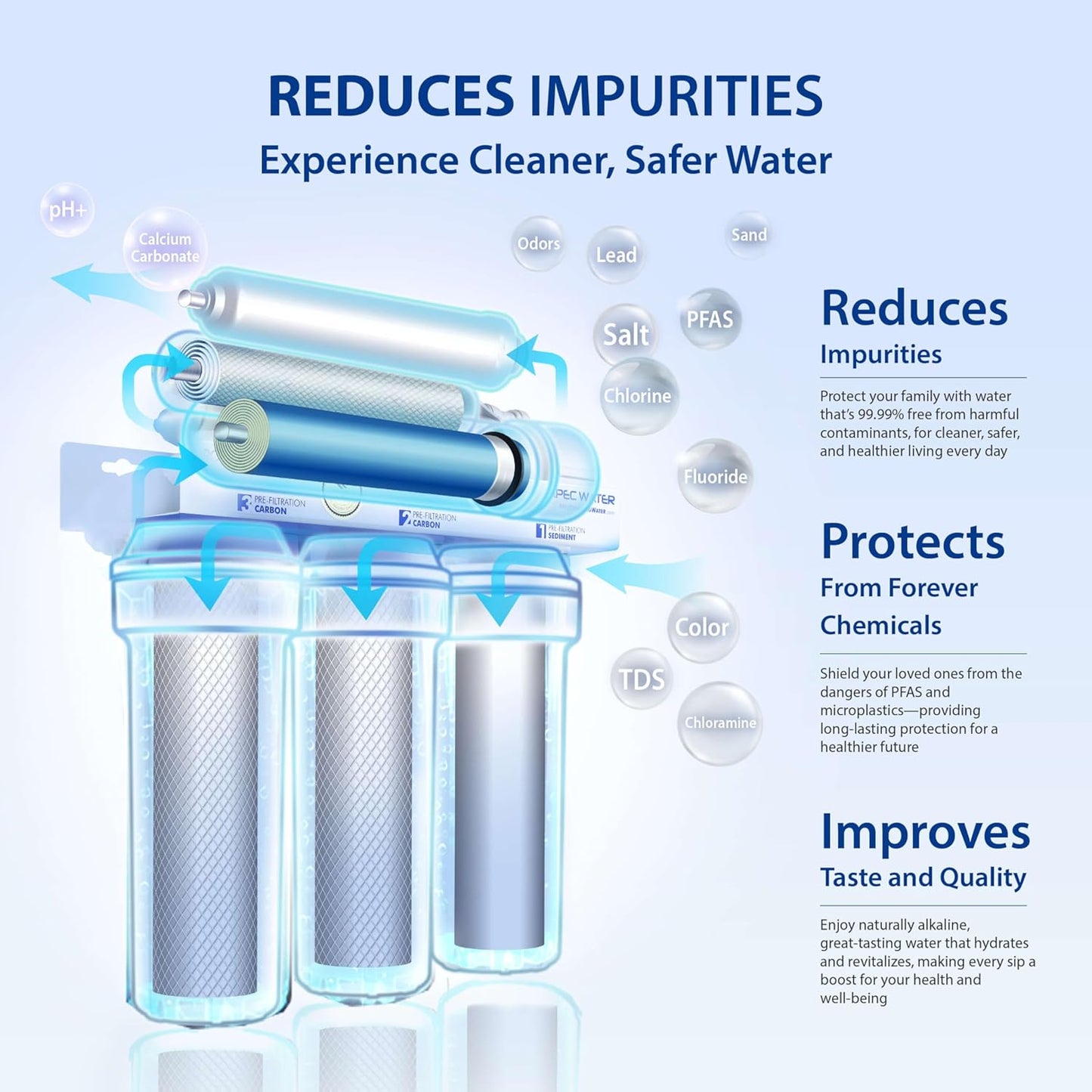 APEC Water Systems ROES-PH75 Essence Series Top Tier Alkaline Mineral pH+ 75 GPD 6-Stage Certified Ultra Safe Reverse Osmosis Drinking Water Filter System with Extra High Capacity Filter Set Stage 1-3