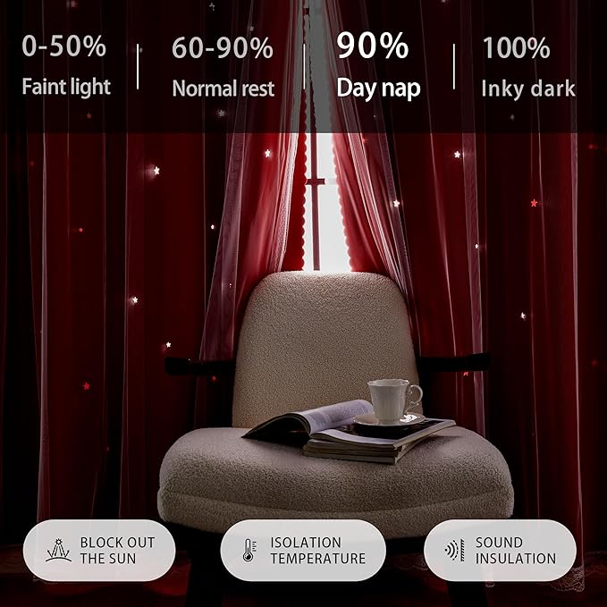 XiDi Black Out Curtains for Bedroom Windows, Girls Room Decor, Unicorn Design for Kids, Living Room - 63 Inches Long 52 Inches Wide, 2 Panel Set, Red