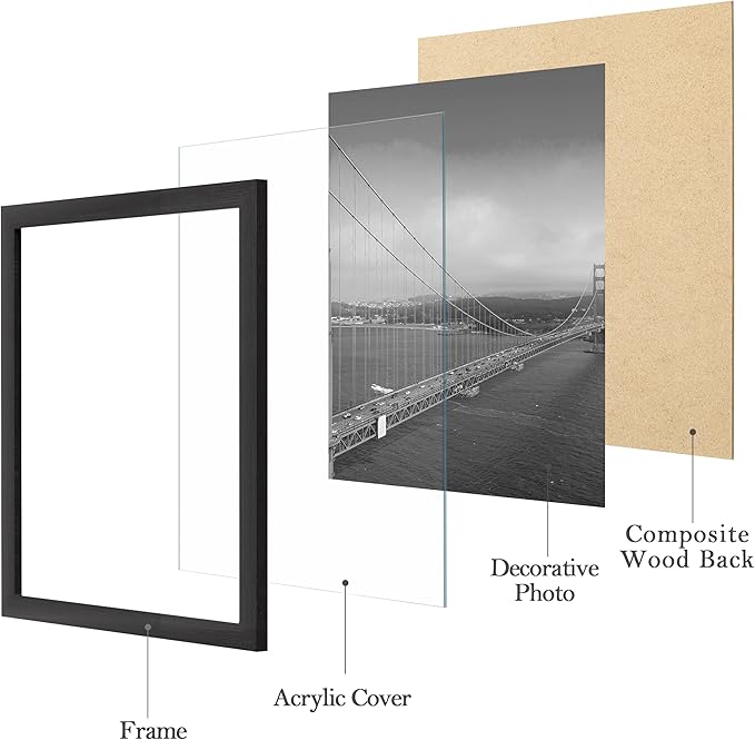 eletecpro 5x5 Picture Frames Set of 9 Classic Gallery Wall Frame Set Displays 5x5 Photo without Mat Square Picture Frames Collage Wall Decor, Black Modern Home Decor for Tabletop and Wall and Mounting