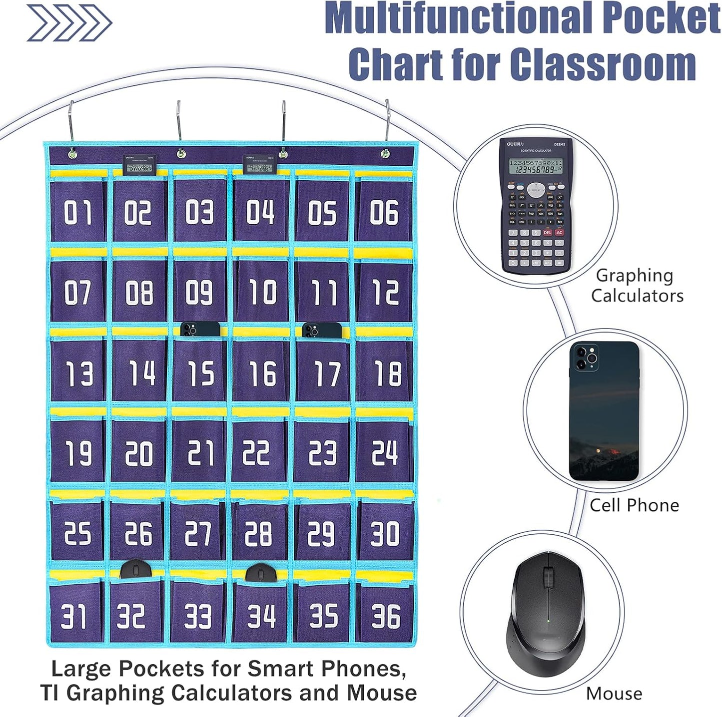 Loghot Classroom Accessories Closet Pocket Chart for Cell Phones Holder Wall Door Hanging Organizer (36 Pockets Blue)