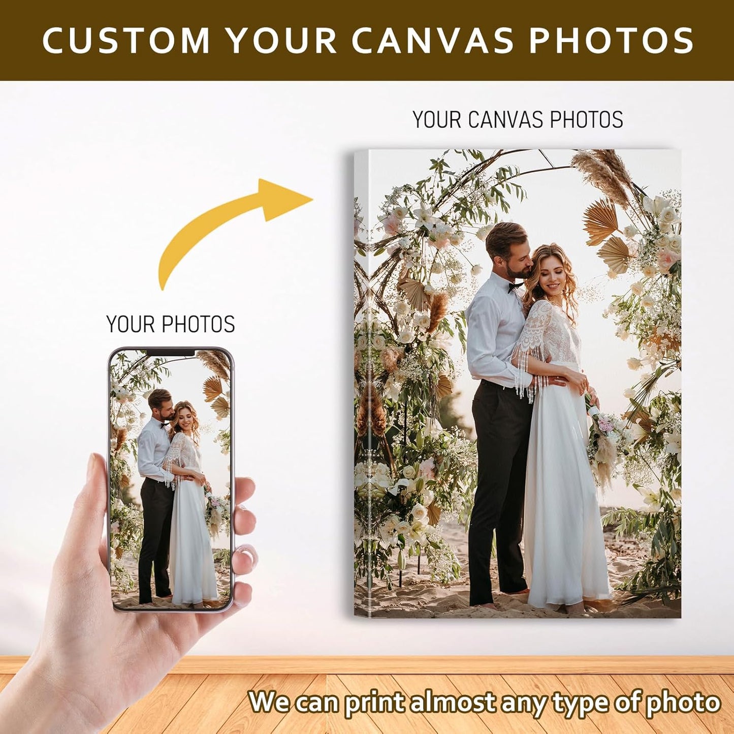 Custom Canvas Prints with Your Photos - Personalized Pictures Print, Customized Photo Gifts, Wall Art Poster Canvas Printing for Wedding, Family, Baby, Pets, Home Office Decor, Wrapped Frame 16x16