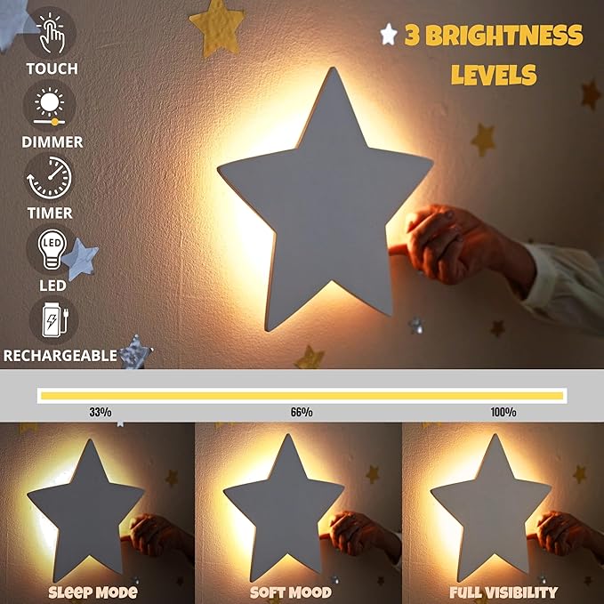 Cloud & Star Wall Lights 2 Pack Dimmable & Rechargeable Nursery Lights for Kids & Baby Room Decor White Made for Bedtime Routines (Star Decals Included)