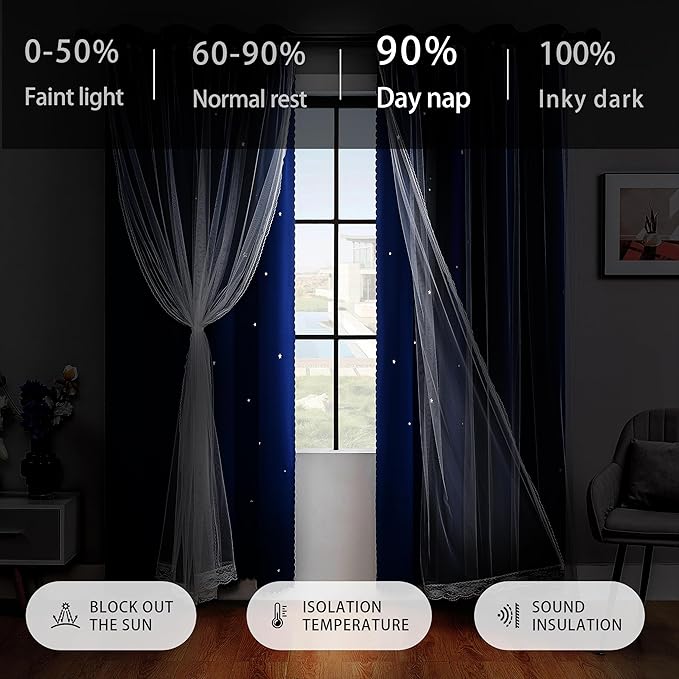 XiDi Blackout Curtains for Girls Bedroom Decor, Ideal for Kids Room with Unicorn Theme, 96 inchs Long 52 inches Wide 2 Panel Navy Blue