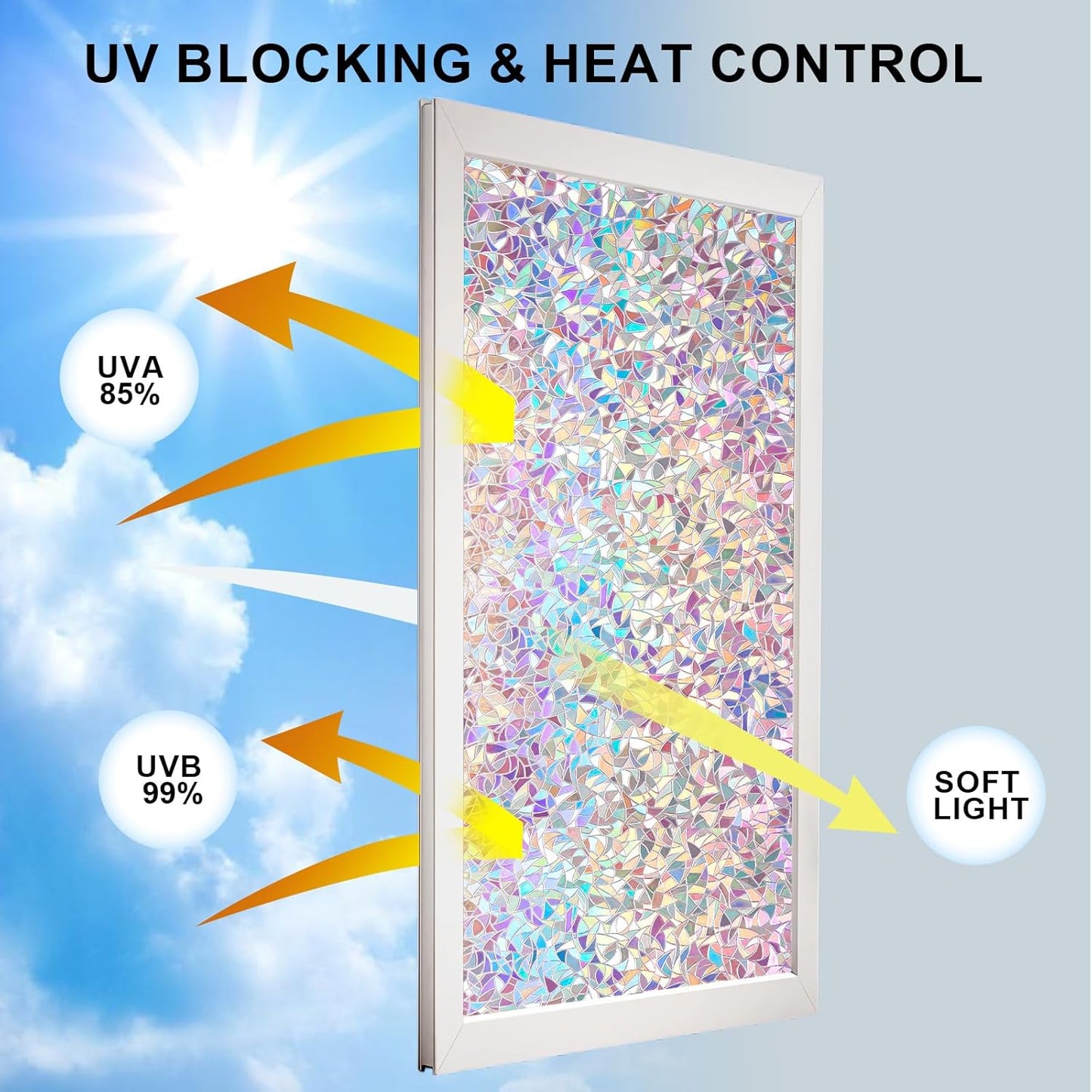 Rainbow Window Privacy Film 3D Decorative Stained Glass Window Film Anti UV Non-Adhesive Reusable 17.5" x 78.7" for Home Room Car Glass Cling