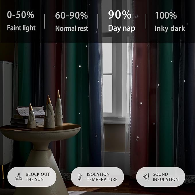 XiDi Pink Grey 84 inchs Long Curtains for Bedroom, Girls Room Wall Decoration Green Curtain, Nursery Curtains Room Darkening, Blackout Curtain 52 inches Wide 1 Panel